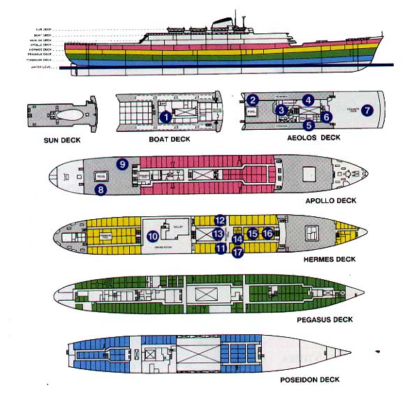 Fishing boat floor plan Info ~ Sail